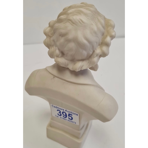 395 - A Ceramic Bust of Charles Dickens, in Good Condition, weight 30g , 19cms Tall.