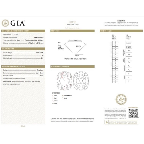 1268 - 1ct cushion diamond loose stone, colour G clarity SI2 with GIA certificate no 6445660084