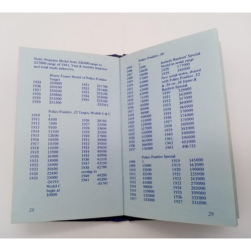 694 - An Excellent Condition Scarce Hardback Book ‘Colt Dates of Manufacture
1837-1978 by R.L Wilson’. Dis... 