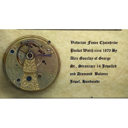 196 - A Wonderful and Unique Hand-Made Horology Art-Piece.  A Framed Victorian (1870) Fusee Chaindrive Poc... 