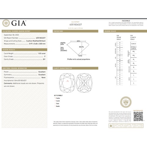 519 - 1.02ct cushion cut DIAMOND stone, colour F, SI1, come with GIA certificate.
Measurement 5.97 - 5.68 ... 