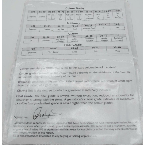 2003 - A 2.34ct NATURAL EMERALD IN EMERALD CUT, COMES WITH THE INDEPENDANT LABORATORY REPORT .