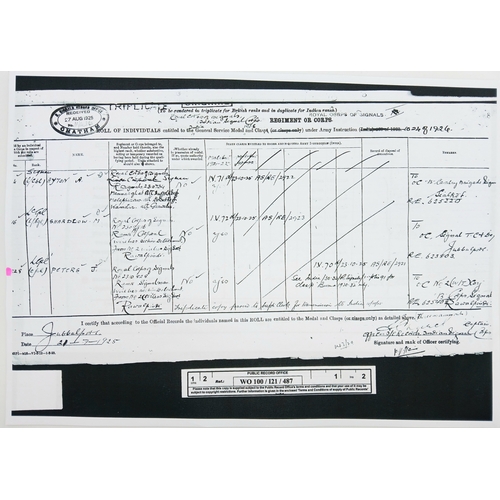 93 - A scarce ‘between the wars’ award of the British Empire Medal (BEM) in a long service group of four ... 
