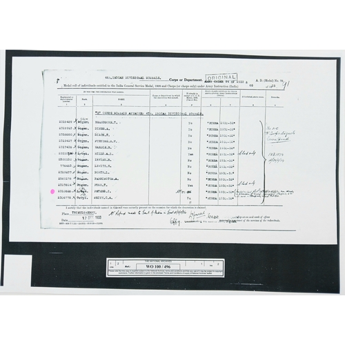 93 - A scarce ‘between the wars’ award of the British Empire Medal (BEM) in a long service group of four ... 