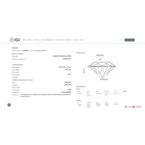 524 - A 4.23ct Princess Cut Lab-Grown Diamond. Colour E, clarity VVS2. IGI certified. Cert no: LG728580028... 
