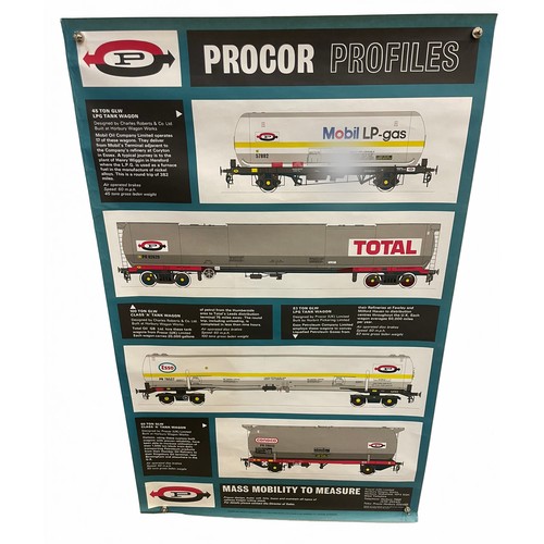 490 - Railwayana. 4 x Procor large colour posters, approx A0.