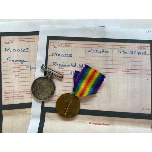 189 - A FIRST WORLD WAR PAIR TO THE ROYAL HIGHLANDERS. A Great War pair comprising War Medal and Victory M... 