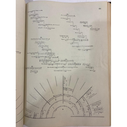 209 - W. H. TURTON. The Plantagenet Ancestry, 1928 and 2 others. W. H. Turton. The Plantagenet Ancestry, f... 