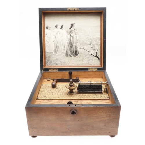 561 - A LATE 19TH CENTURY WALNUT CASED POLYTHON. A late 19thc Walnut cased polython, with a serial number ... 