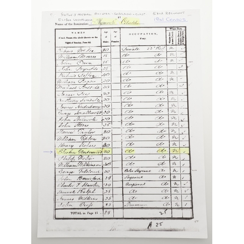 810 - A SUTLEJ MEDAL 1845-46 WITH ALIWAL REVERSE AND SOBRAON CLASP TO THE 53RD (SHROPSHIRE) REGIMENT. A Su... 