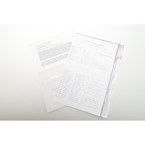 818 - AN INDIAN GENERAL SERVICE MEDAL WITH PERAK CLASP TO AN OFFICER ABOARD H.M.S. CHARYBDIS. An Indian Ge... 