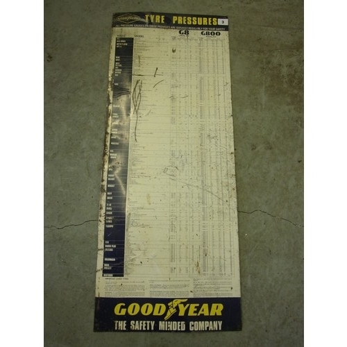 3 - OLDER GOODYEAR TIN ADVERTISING SIGN TYRE PRESSURES ALL PRESSURE GAUGES ON THESE PREMISES ARE SERVICE... 