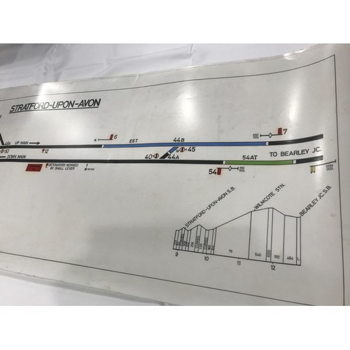 65 - COLOURED AND STICK SEALED RAILWAY TRUCK DIAGRAM OF STRATFORD UPON AVON RAILWAY STATION SHOWING PLATF... 