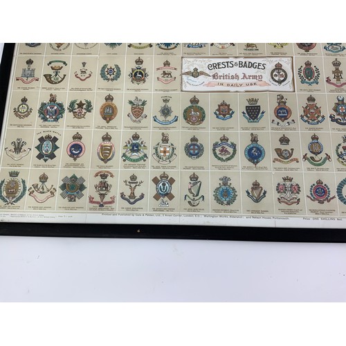 53 - GALE & POLDEN LTD. LONDON, PRINT DEPICTING CRESTS AND BADGES OF THE BRITISH ARMY IN DAILY USE, MOUNT... 