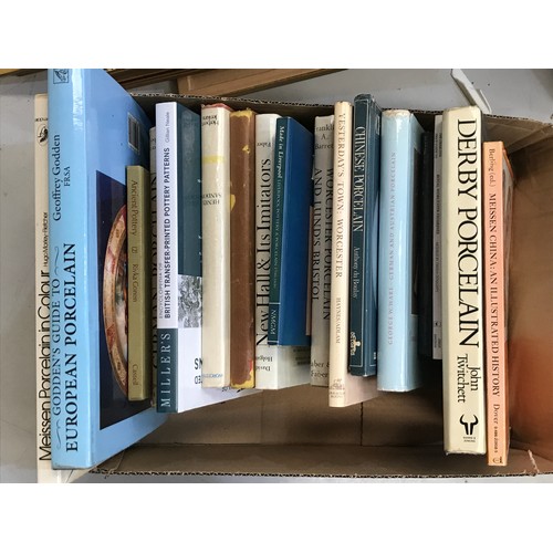 82 - QTY. INTERESTING PORCELAIN RELATED REFERENCE BOOKS