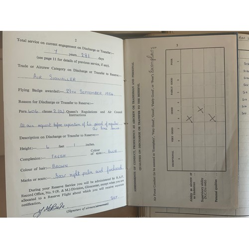 491 - RAF LOGBOOKS, BADGES AND MEDALS

MALAYA MEDAL TO 4135095 SGT J M BATE RAF, FLYING LOG BOOK, AIR SIGN... 