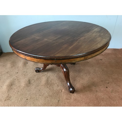 84 - MAHOGANY ROUND TOP VICTORIAN TIP TOP DINING/BREAKFAST TABLE