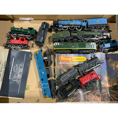 368 - TRIANG MODEL RAILWAY LOCOMOTIVES, INC. E3001 A/F, BRITANNIA, 3F, DOCK AUTHORITY RED, 6042, JINTY, PA... 