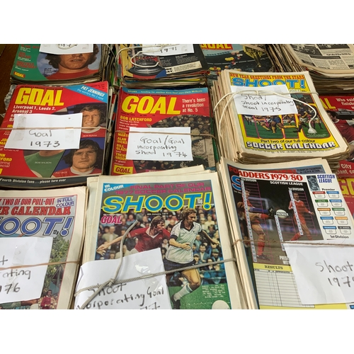 71 - COMIC & FOOTBALL INTEREST, GOAL & SHOOT : GOAL SOME FROM 1969, 1970, 1971, 1972, 1973, 1974 PLUS GOA... 