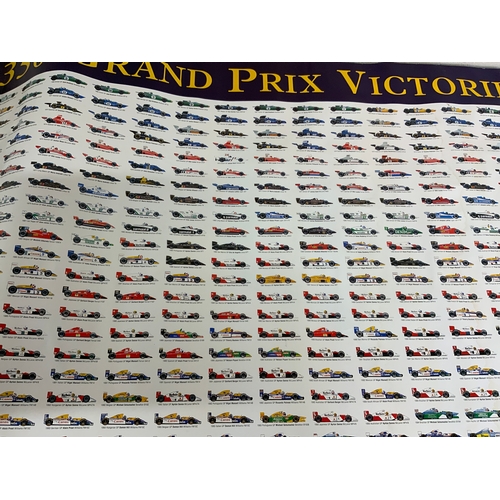 11 - VARIOUS POSTERS RELATING TO MOTOR RACING INTEREST, FORD SPORT, GOOD YEAR 350 GRAND PRIX VICTORIES, G... 