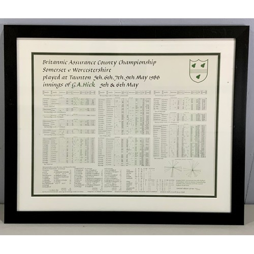 207 - CRICKET INTEREST, FRAMED COMMEMORATIVE SCORECARD OF GRAEME HICKS 405 * V SOMERSET,MAY 1988, PLUS FRA... 