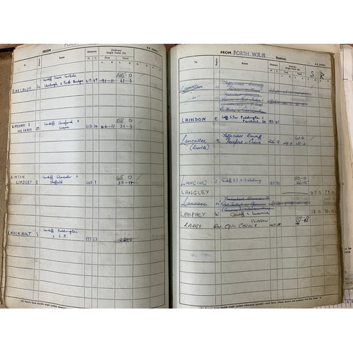 232 - TAFF VALE RAILWAY, STATION DUTY BOOK PORTH STATION, REGISTER OF PARCELS & TRAFFIC (BOOK TAFF VALE BU... 