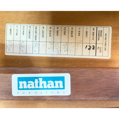 653 - NATHAN NEST OF THREE TABLES