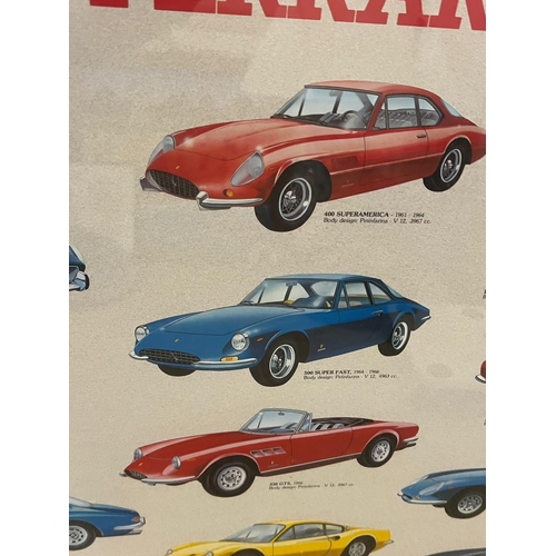 299 - A Ferrari poster 72cm x 101cm