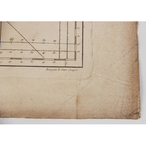 237 - After Jean-Claude Dezauche (French, fl. 1780-1838), an engraved and hand coloured map titled 