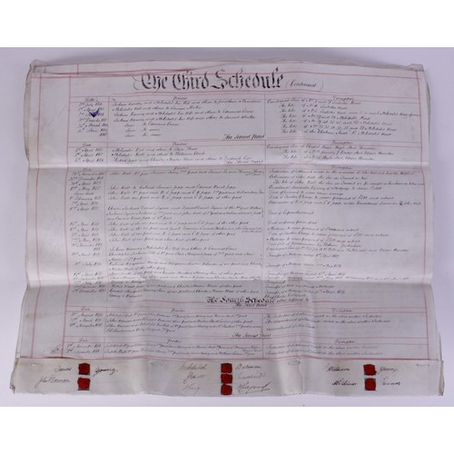 246 - An eight page indenture, late 19th century, between James Young, John Burman and others regarding pr... 