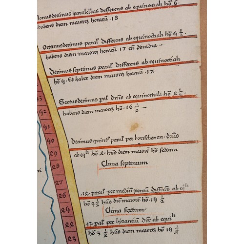 211 - A hand coloured woodcut Ptolemaic map of Central Asia north of the Himalayas, early 16th century, di... 