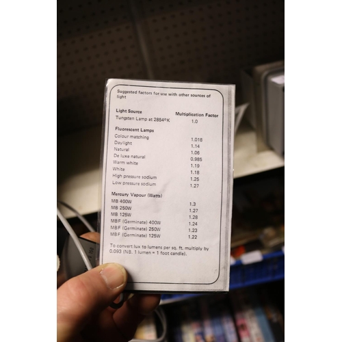 135 - EAGLE PU 150 ANALOGUE LUXMETER