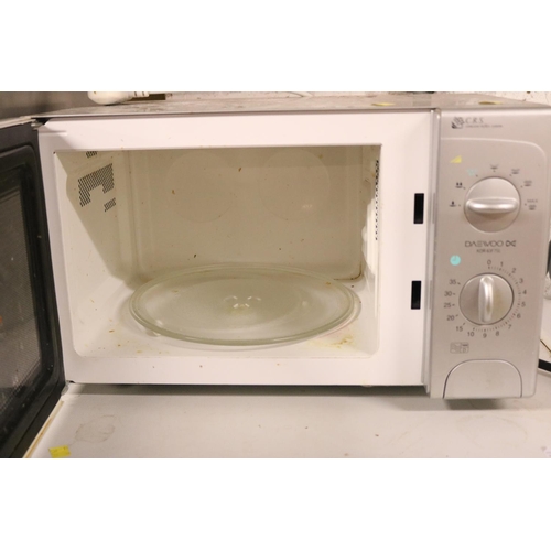 72 - CRS MICROWAVE - WARRANTED UNTIL 12 NOON TUESDAY FOLLOWING THE ABOVE SALE