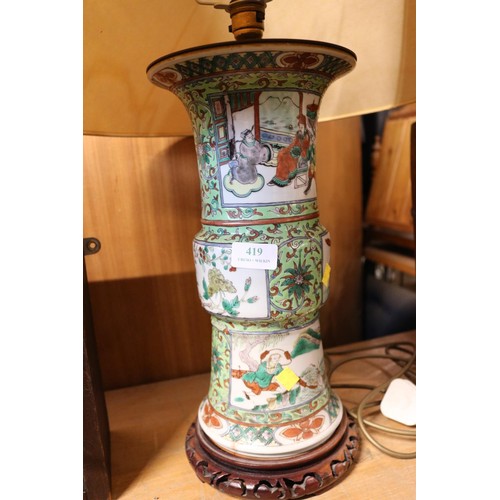 419 - Large oriental style table lamp with shade - warranted until 12 noon Tuesday following the above sal... 