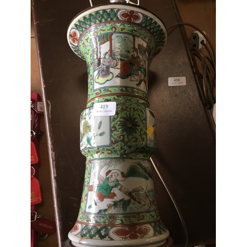 419 - Large oriental style table lamp with shade - warranted until 12 noon Tuesday following the above sal... 