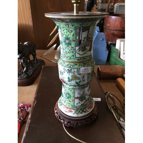 419 - Large oriental style table lamp with shade - warranted until 12 noon Tuesday following the above sal... 