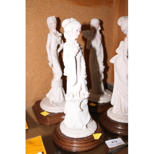 474 - 4 Italian lady figurines