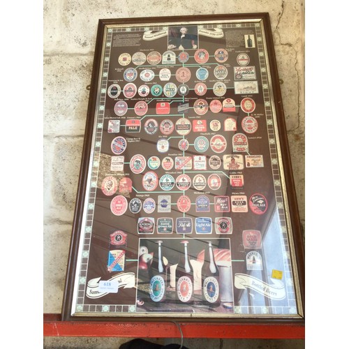 Easy Live Auction | Live & Timed Bidding in Online Auctions