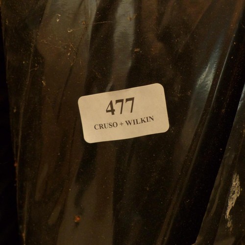 Lot 477       