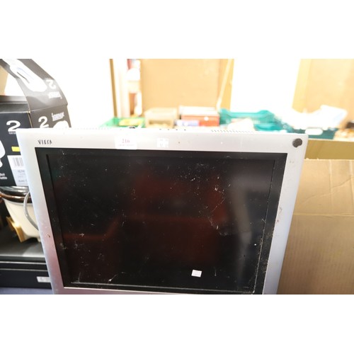 216 - Panasonic TV - FAILED safety test