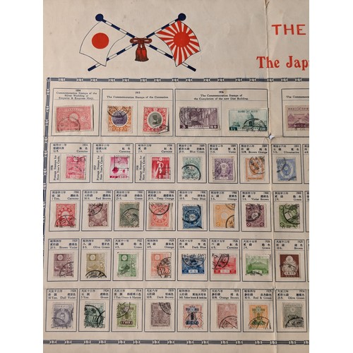 144 - The Collection of The Japanese Postage Stamps 1894-1937 On Good Presentation Sheet 53x39cm