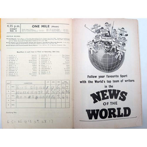 354 - Group (4) British Empire Commonwealth Games 1958 Programmes, Cycling & Athletics Overall Good Condit... 