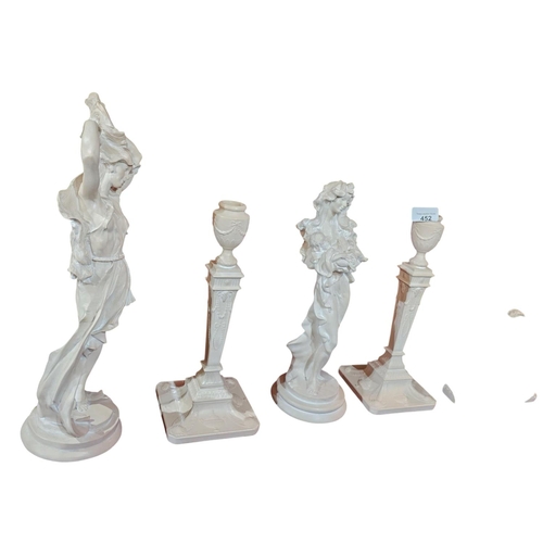 452 - Hand cast figurines 2 candle stick holders and quartz clock