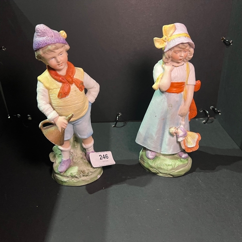 Lot 246X      