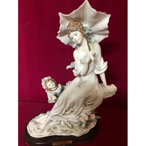730 - Selection of ornamental figurines depicting couples  and female figures.