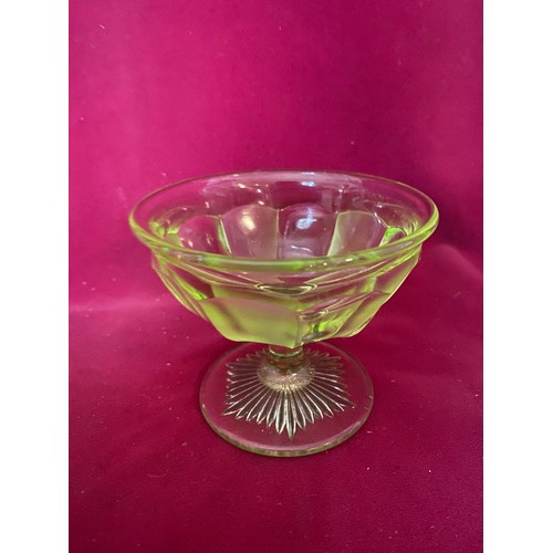 619 - Art Deco green uranium glass dessert set.