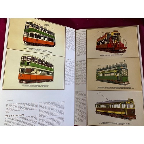 69 - 2 vintage railway postcard albums