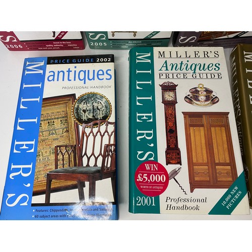 29 - Collection of Miller's Antiques Price Guide books. 2000-2006 inclusive.