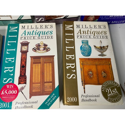 29 - Collection of Miller's Antiques Price Guide books. 2000-2006 inclusive.