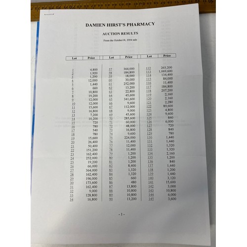 302 - Sothebys auction catalogue for Damien Hurst Pharmacy sale in 2004. Also includes a copy of the sale ... 